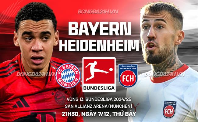 Nhận định và phân tích Bayern Munich VS Heidenheim-Bundesliga 21h30 ngày 7/12