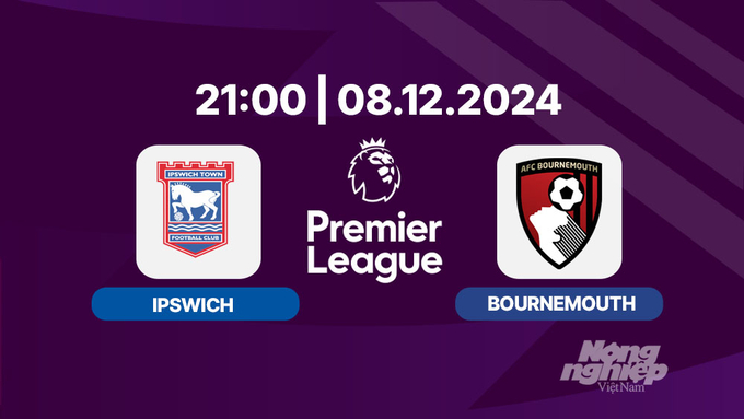 Ipswich VS Bournemouth - Dự đoán và phân tích Premier League 21h00 ngày 08/12